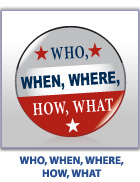 Who-Where-What Who-Where-What